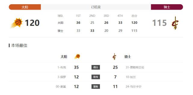 田中浩一无奈的说：我本来身上就有艰巨的任务，按理说是不能带你一起来的，悄悄带你过来我已经算是违规了，你若是再高调购物的话，那我回去不好跟会长大人交代啊。